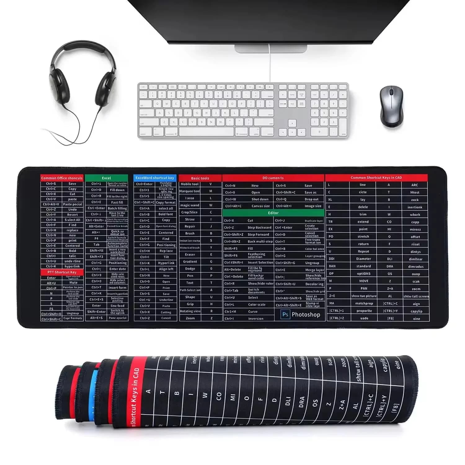 Shortcut Key Mouse Pad